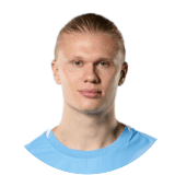 إيرلينج هالاند